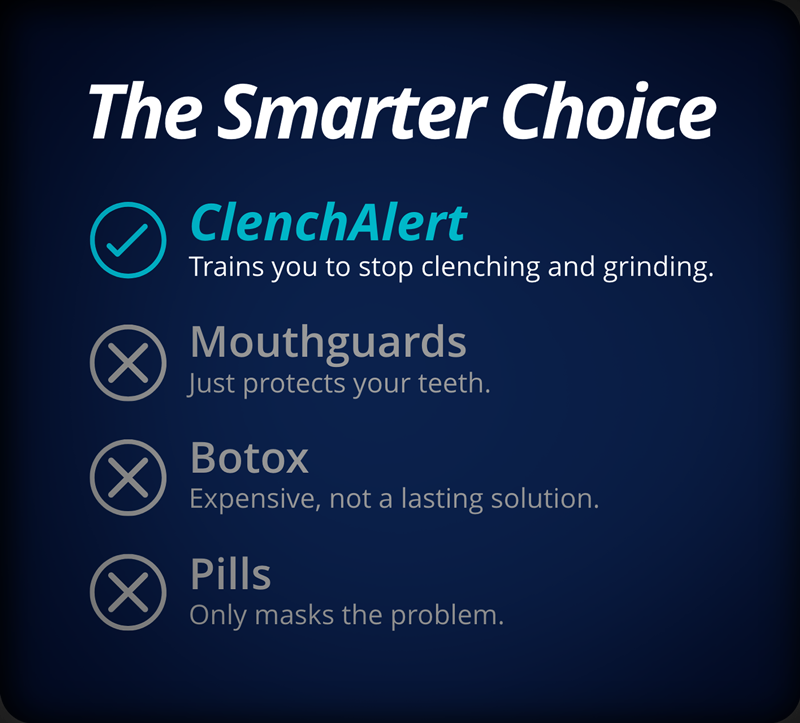ClenchAlert