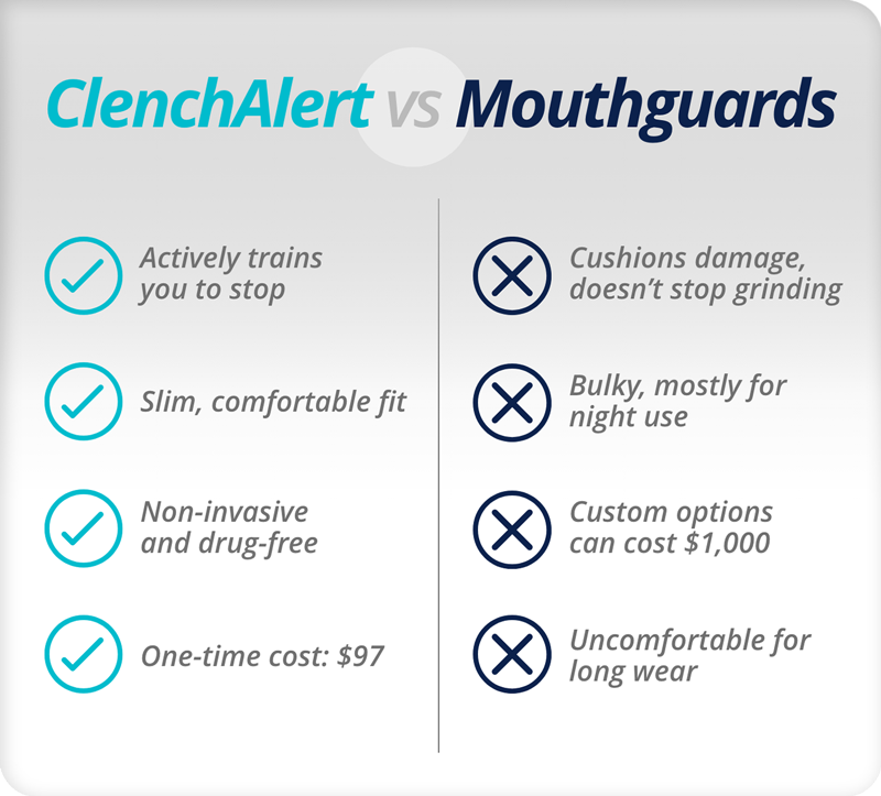 ClenchAlert